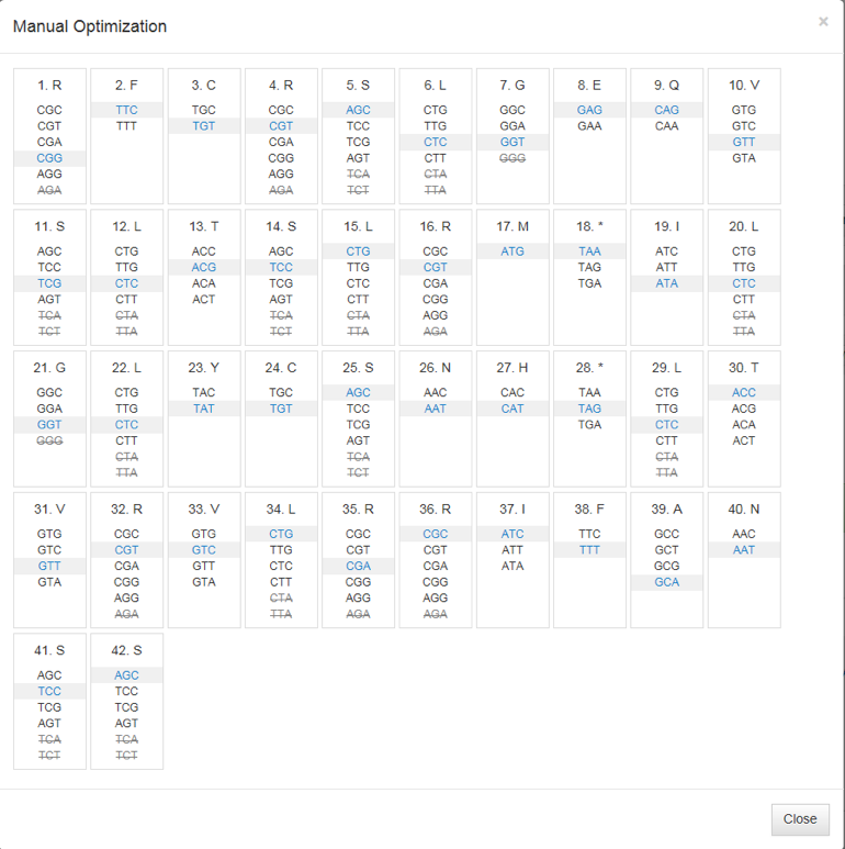 D-SB16WT-codon opt-F3 Codon view for Manual Optimization