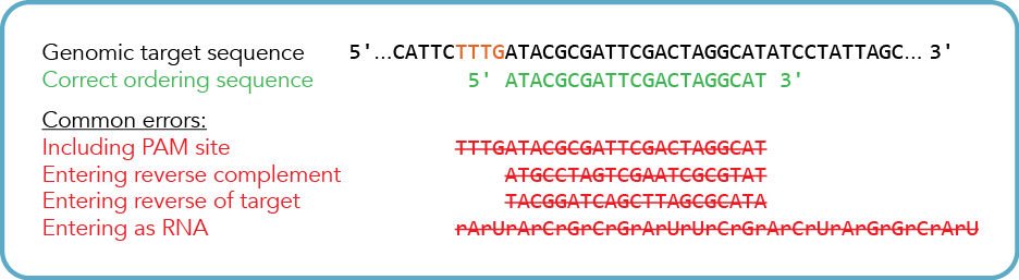 how-to-order-alt-r-cpf1-crrnas